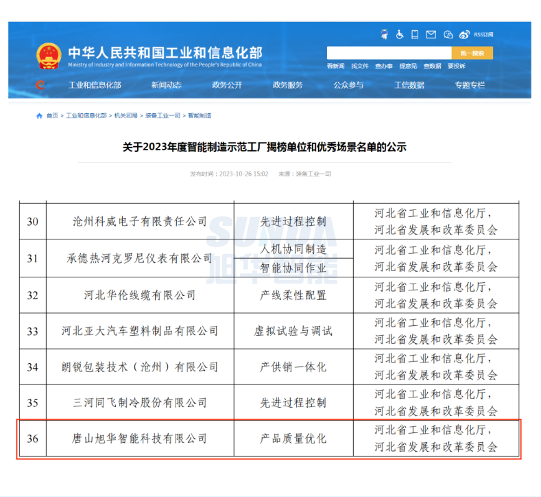 【国家级荣誉】喜讯！Ezpay智能“SunFMEA项目”荣获工信部“2023年度智能制造优秀场景”